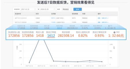 將軍令-淘寶拼多多開店必備工具-紅包折扣評價管理-免費(fèi)送！??！